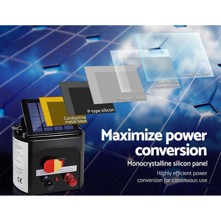 Giantz Fence Energiser 5KM Solar Powered 0.15J Electric Fencing Charger.