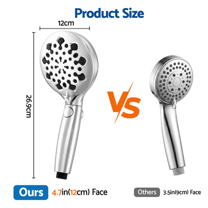 Cefito High Pressure 9 Settings Shower Heads, One-Hand Control & Anti-Clog TPR Nozzles for Apartments, Large 4.7in Face Removes Chlorine
