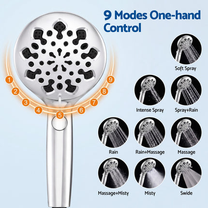 Cefito High Pressure 9 Settings Shower Heads, One-Hand Control & Anti-Clog TPR Nozzles for Apartments, Large 4.7in Face Removes Chlorine