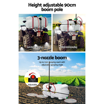 Giantz Weed Sprayer 100L 1.5M Boom Garden Spray.