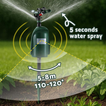 Gardeon Snake Repeller Outdoor Water Sprinkler Animal Deterrent.