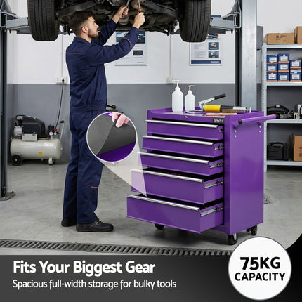 Tools > Tools Storage > Utility Trolleys.