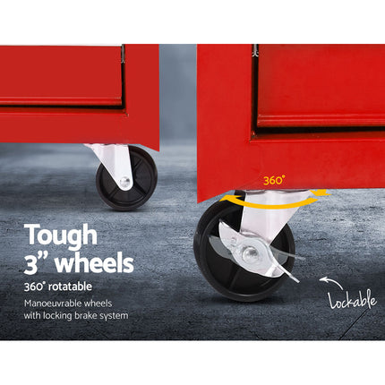 Tools Cartoz.