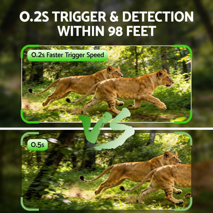 UL-TECH 4K WiFi Trail Camera 48MP 0.2s Trigger Game Camera Camo.