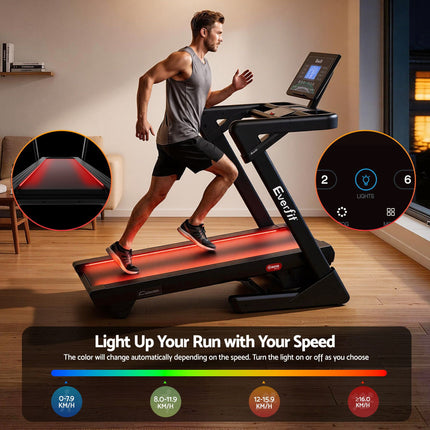 Sports & Fitness > Exercise, Gym & Fitness > Treadmills.