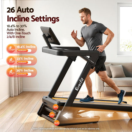 Sports & Fitness > Exercise, Gym & Fitness > Treadmills.