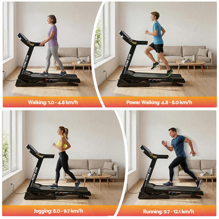 Everfit Treadmill Electric Auto Incline Home Gym Fitness Exercise Machine 480mm.