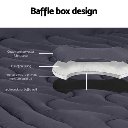 Giselle Bedding 3-Zone Pillowtop Mattress Topper 1000GSM for Back Pain Relief Washable with 45cm Deep Pocket King.