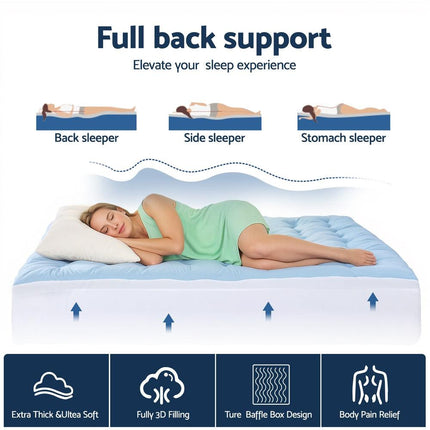 Giselle Bedding Pillowtop Mattress Topper 5cm Reversible Cooling & Soft Coral Fleece Pad for Back Pain Relief, Washable Skin-friendly Bed Protector with 45cm Deep Pocket Double.