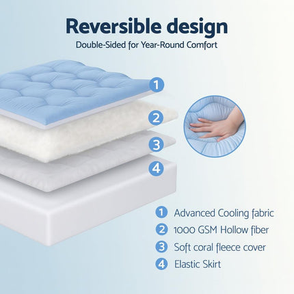 Giselle Bedding Pillowtop Mattress Topper 5cm Reversible Cooling & Soft Coral Fleece Pad for Back Pain Relief, Washable Skin-friendly Bed Protector with 45cm Deep Pocket Double.