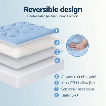 Giselle Bedding Pillowtop Mattress Topper 5cm Reversible Cooling & Soft Coral Fleece Pad for Back Pain Relief, Washable Skin-friendly Bed Protector with 45cm Deep Pocket Single.