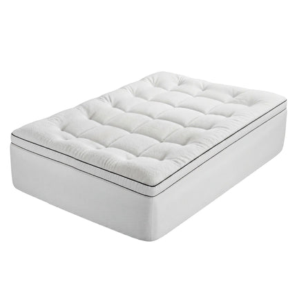 Furniture > Mattresses > Mattress Toppers.