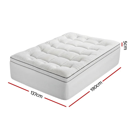 Furniture > Mattresses > Mattress Toppers.