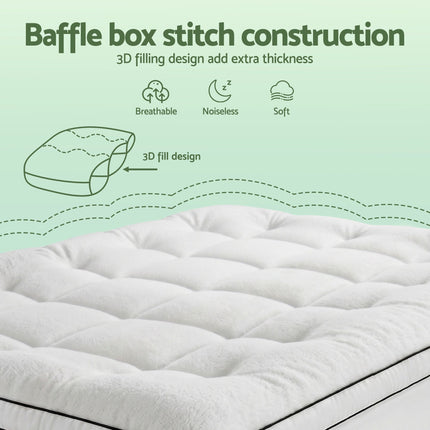 Furniture > Mattresses > Mattress Toppers.
