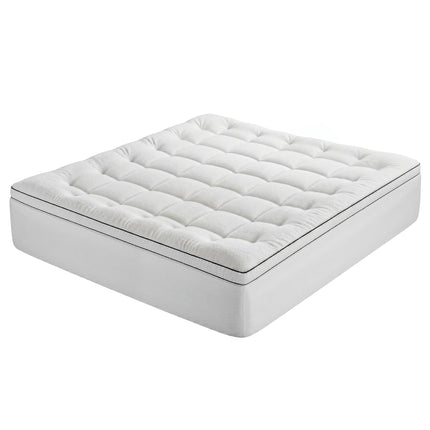 Furniture > Mattresses > Mattress Toppers.