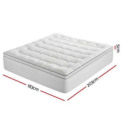 Furniture > Mattresses > Mattress Toppers.