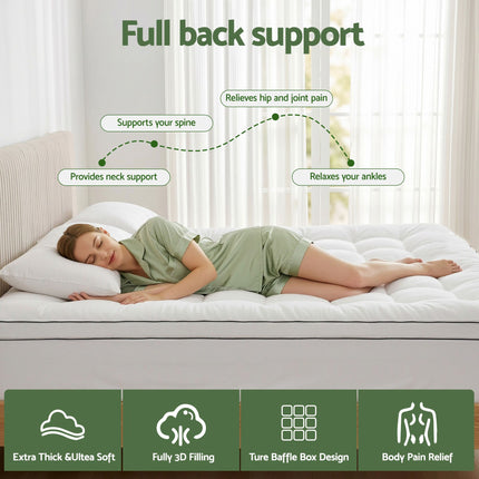 Furniture > Mattresses > Mattress Toppers.