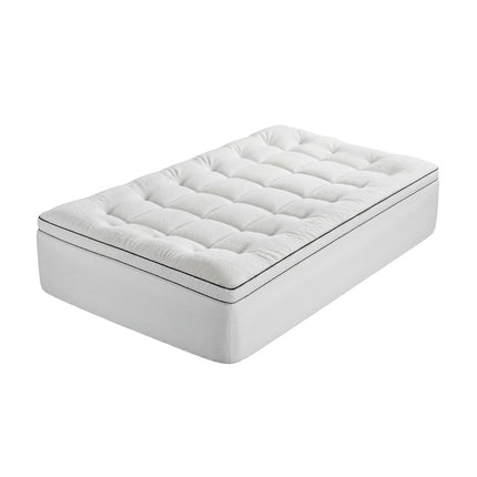 Furniture > Mattresses > Mattress Toppers.