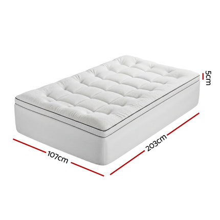 Furniture > Mattresses > Mattress Toppers.
