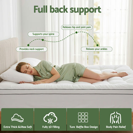 Furniture > Mattresses > Mattress Toppers.