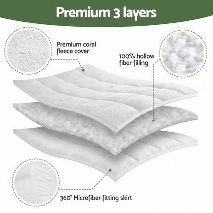 Furniture > Mattresses > Mattress Toppers.