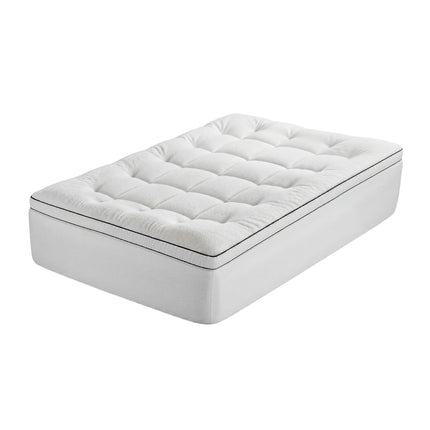 Furniture > Mattresses > Mattress Toppers.
