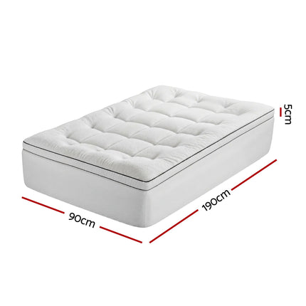 Furniture > Mattresses > Mattress Toppers.