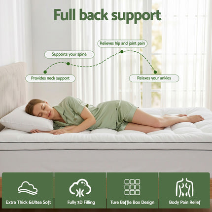 Furniture > Mattresses > Mattress Toppers.