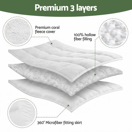 Furniture > Mattresses > Mattress Toppers.