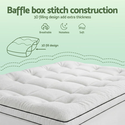 Furniture > Mattresses > Mattress Toppers.