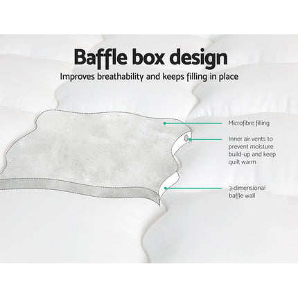 Giselle Bedding Pillowtop Mattress Topper 5cm Thick Mattress Pad for Back Pain Relief & Old Beds Machine Washable 500GSM Breathable Protector Double.