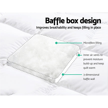 Giselle Bedding Pillowtop Mattress Topper 5cm Thick Pad for Back Pain Relief Washable Underlay Protector 1000GSM Microfibre Filling 45cm Deep Pocket Queen.