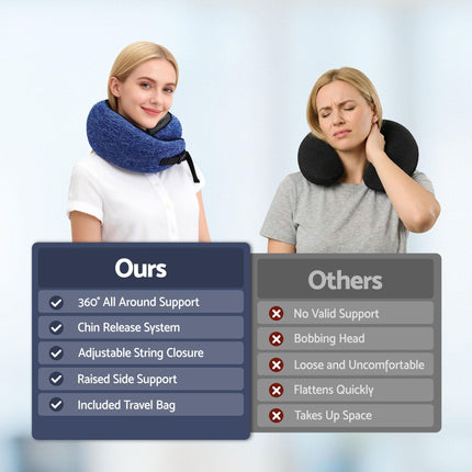 Wanderlite Travel Pillows for Airplanes Ergonomic Memory Foam Neck Pillow, Breathable & Washable Cover, Travel Bag Included, Airplane Pillow for Airplane, Car, Office and Home, Blue.