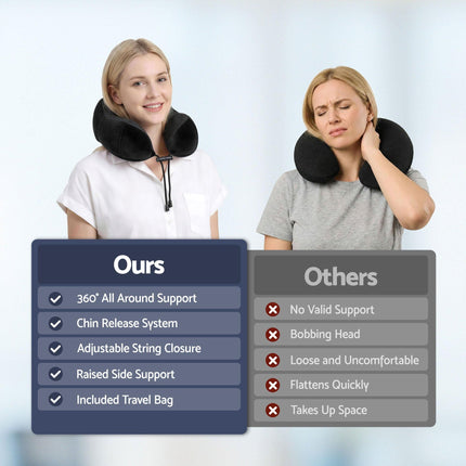 Wanderlite Travel Pillow for Airplanes Memory Foam Neck Pillows for Traveling, Soft & Washable Cover with Storage Bag, Portable Plane Accessories for Airplanes Offices Cars, Black.
