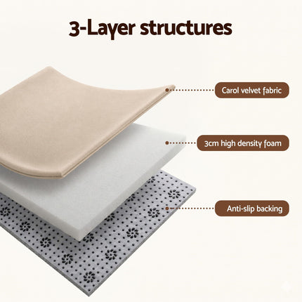 Home & Garden > Rugs > Floor Rugs.