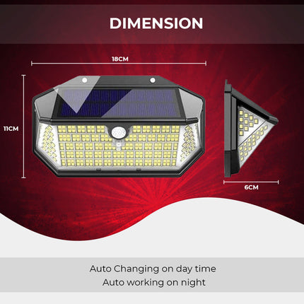Dimnezz 5-Sided Human Induction Outdoor Garden LED Lamp.