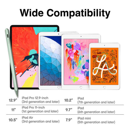Laser Active Stylus Pen for iPad - Green.