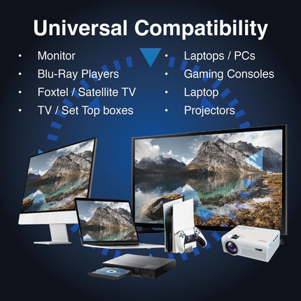 Laser Ultra High Speed HDMI Cable 8K - Gold 3M.