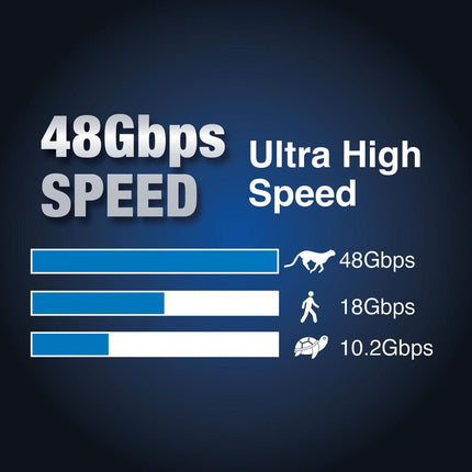 Laser Ultra High Speed HDMI Cable 8K - Gold 3M.