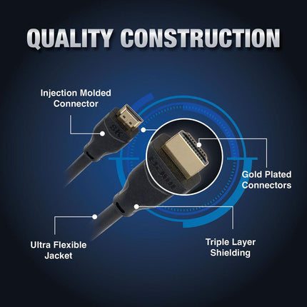 Laser Ultra High Speed HDMI Cable 8K 5M.