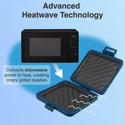 Laser Heatwave Tech Microwave Toastie Maker Blue.