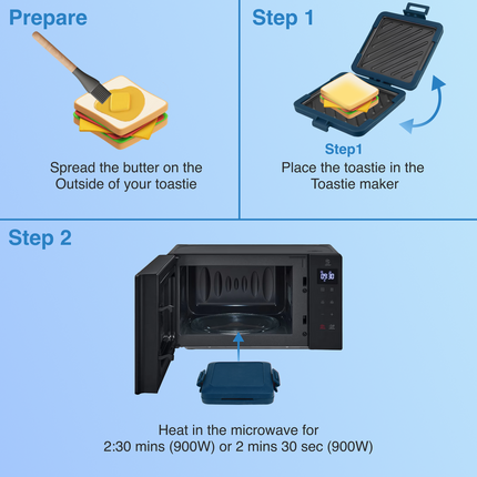 Laser Heatwave Tech Microwave Toastie Maker Blue.