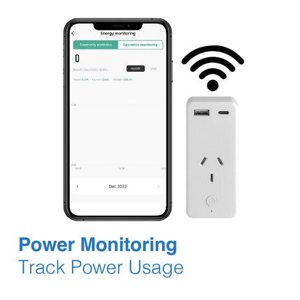 Laser Smart Wi-Fi Plug with Dual USB and Power Monitoring.
