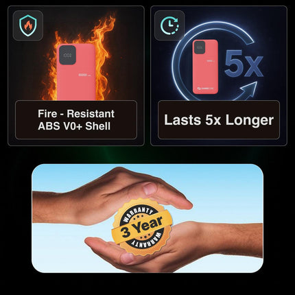 ChargeCore SafeCharge Max 10K - Sunset Coral.