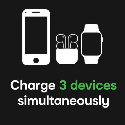 ChargeCore SafeCharge Max 10K - White.