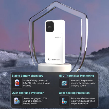 ChargeCore SafeCharge Max 10K - White.
