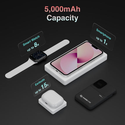 ChargeCore SafeCharge Max 5K - Black.
