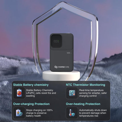 ChargeCore SafeCharge Max 5K - Black.