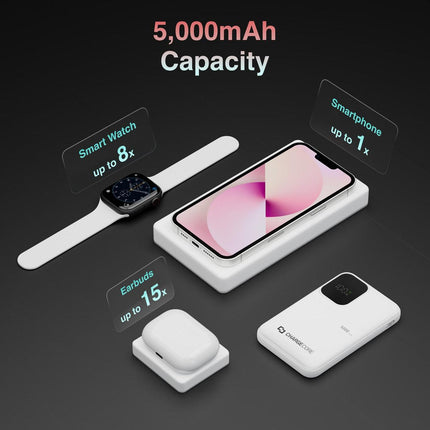 ChargeCore SafeCharge Max 5K - White.