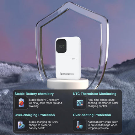 ChargeCore SafeCharge Max 5K - White.